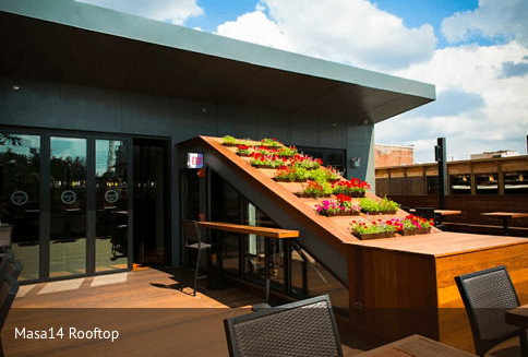 Best DC Rooftops Masa 14