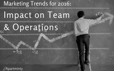 What Marketing Trends Are You Most Excited About & How Do They Affect Your Team?