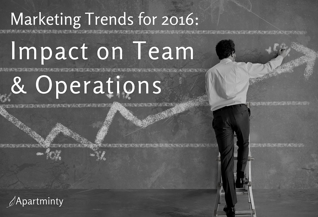 What Marketing Trends Are You Most Excited About & How Do They Affect Your Team?