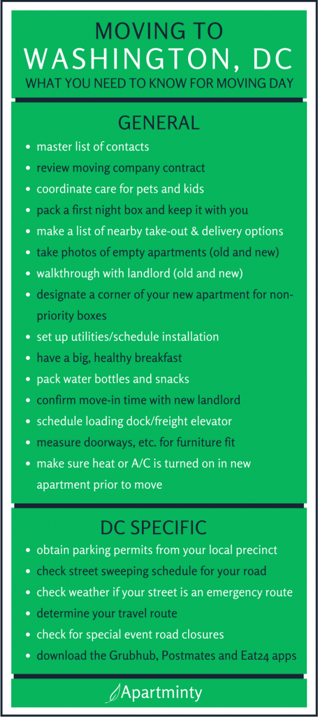 https://blog.apartminty.com/wp-content/uploads/2017/01/moving-to-washington-dc-what-you-need-to-know-for-moving-day-infographic-455x1024.png